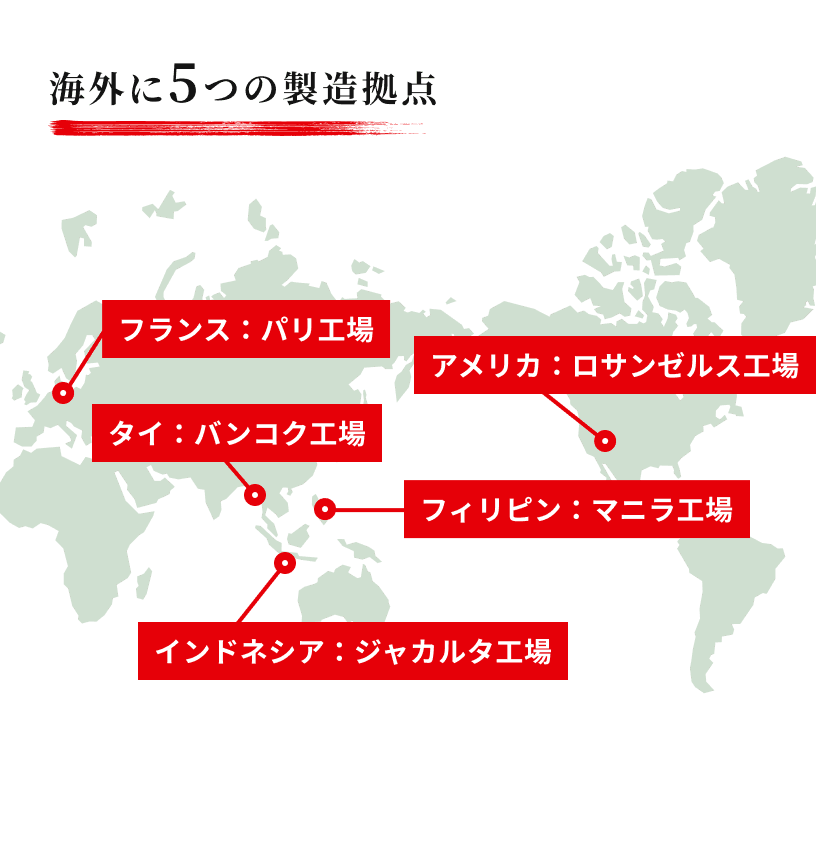 海外に5つの製造拠点